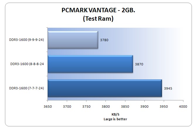 PcMark-V-2gb.jpg