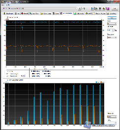 hdtune file_benchmark