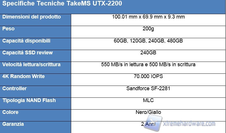 specifiche ssd