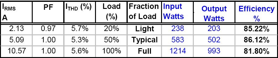 epri4